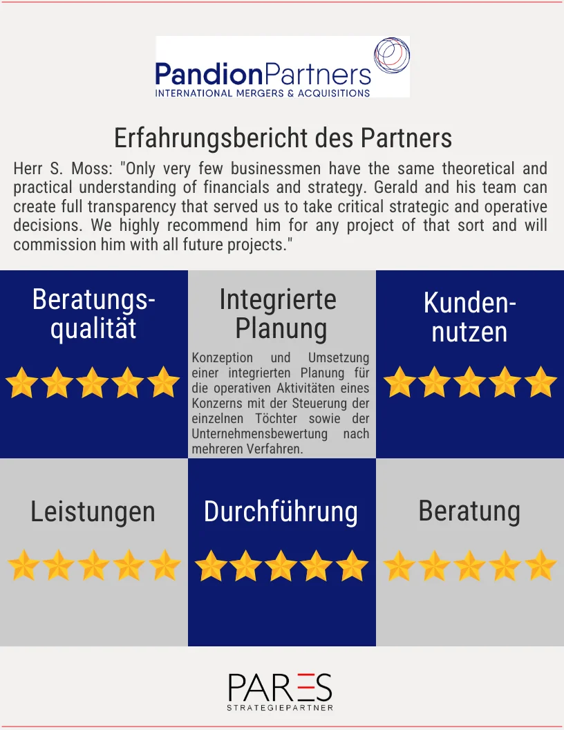 Integrierte Planung Pandion Partners