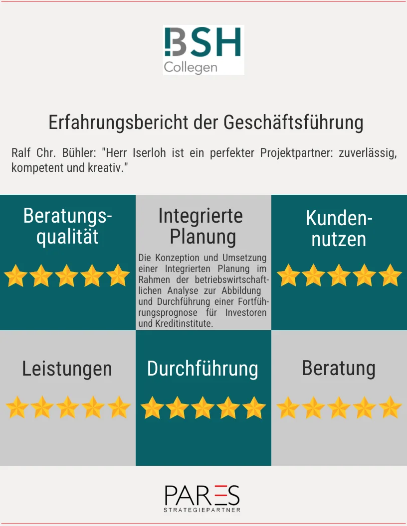 Integrierte Planung BSH Collegen