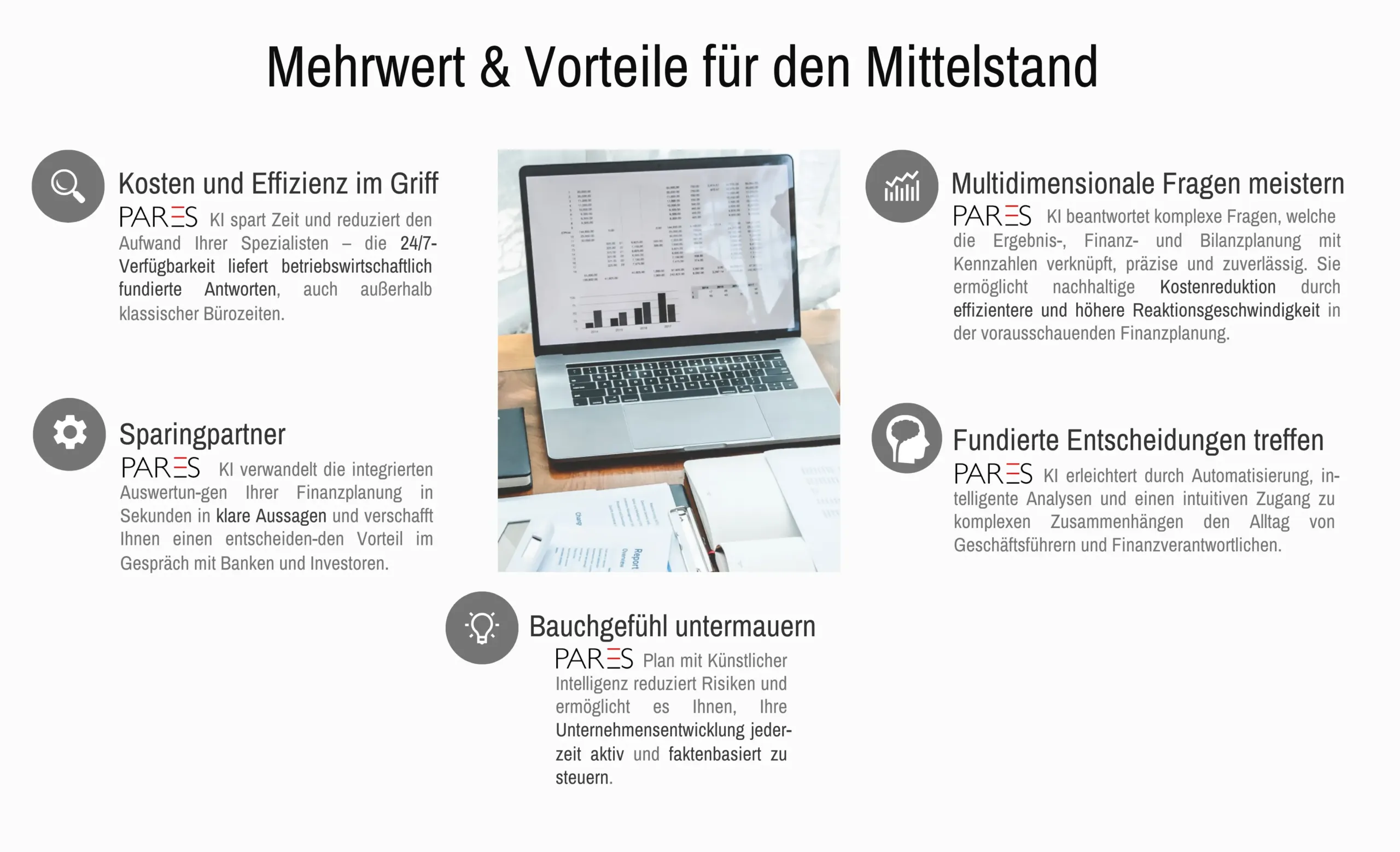 AnyConv.com__Mehrwert ohne Überschrift und Fußnote2