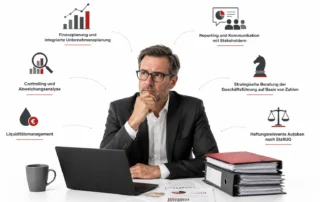 Finanzplanung und Unternehmensplanung