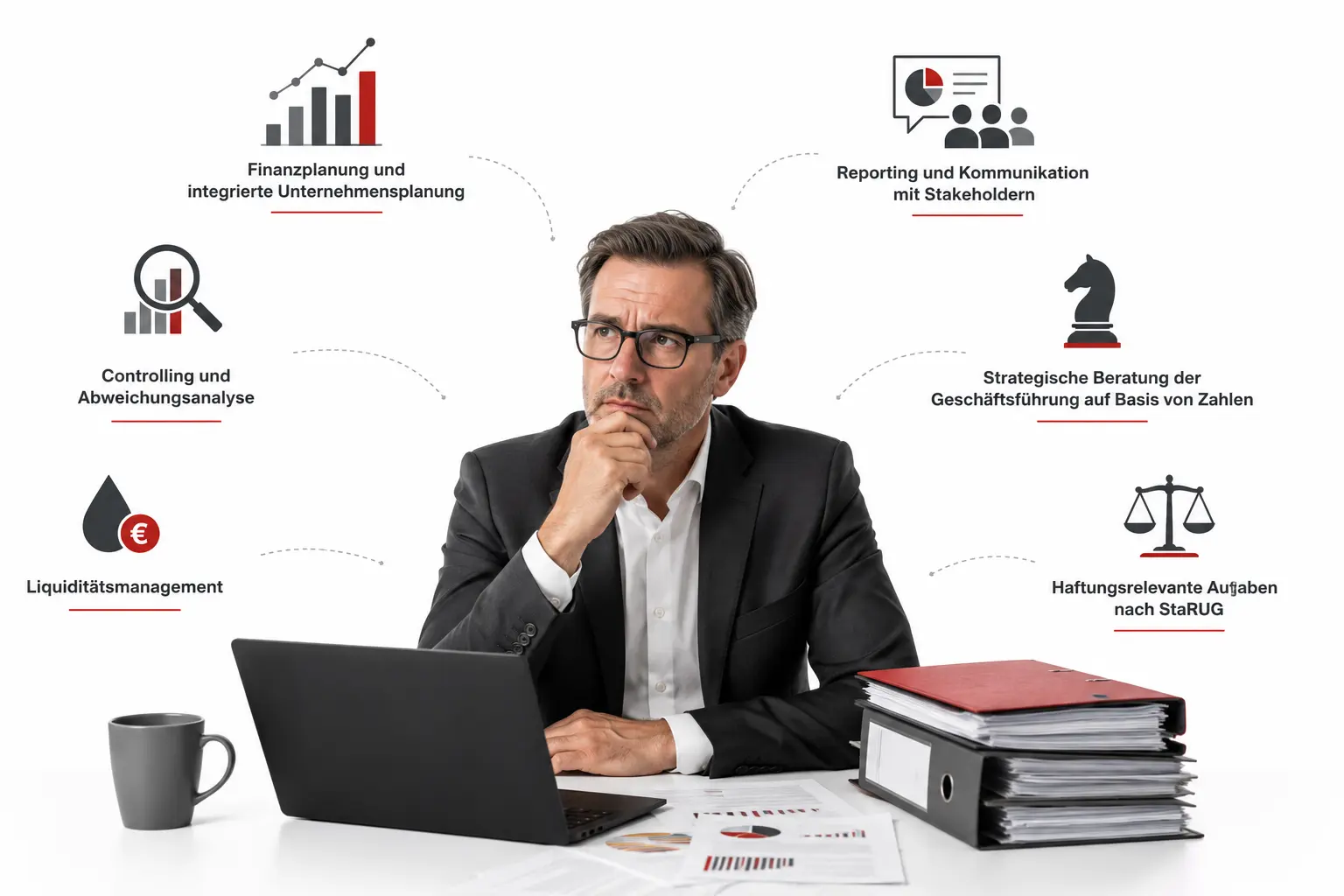 Finanzplanung und Unternehmensplanung