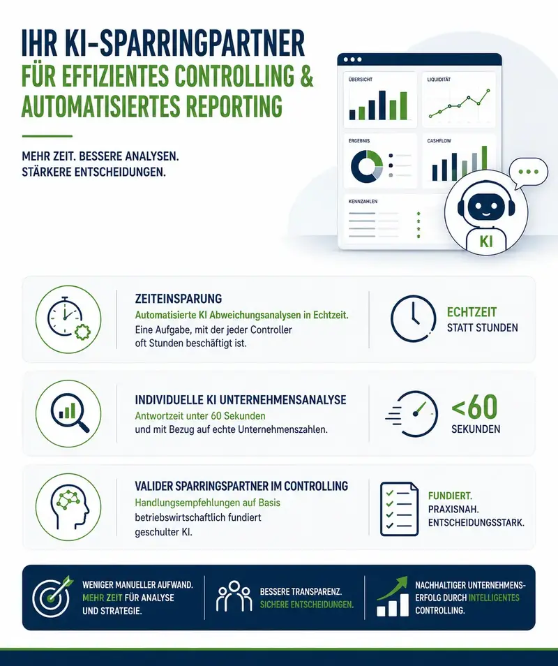 PARES KI – Finanzplanung, Controlling und Frühwarnsystem PARES KI für Finanzplanung und Controlling
