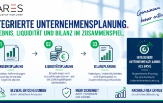 Integrierte Unternehmensplanung im Überblick