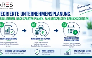 Integrierte Unternehmensplanung plausibilisieren