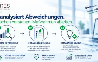 PARES KI analysiert Abweichungen