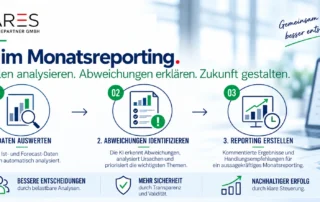 PARES KI im Monatsreporting