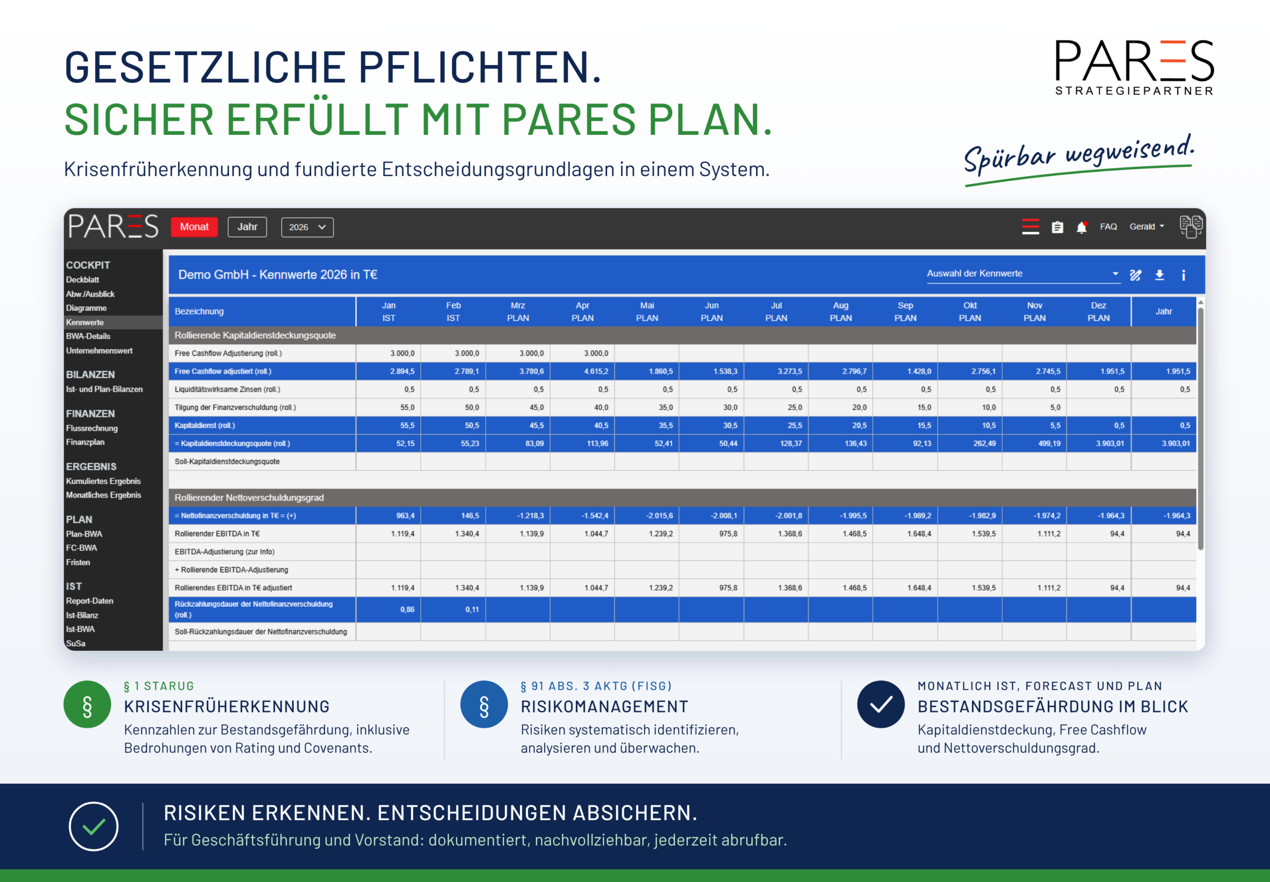 Bilanzplanung StaRUG