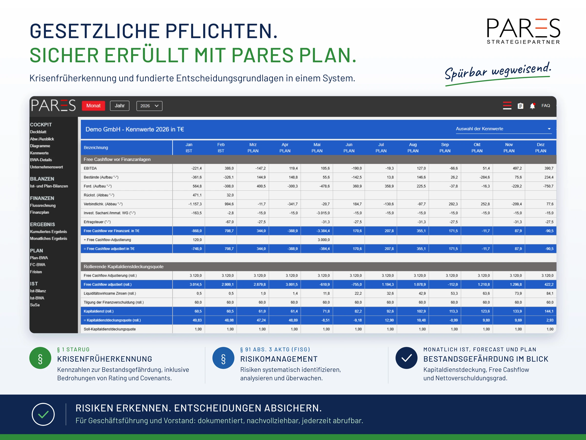 Bilanzplanung StaRUG