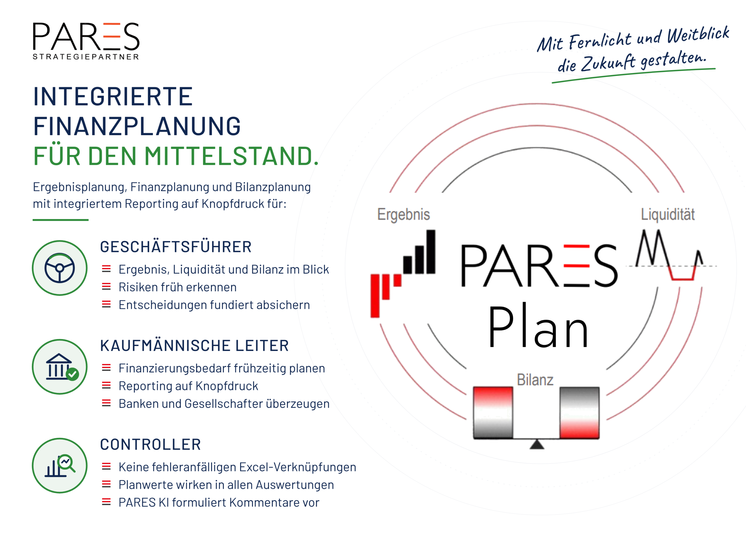 Finanzplanung Mittelstand